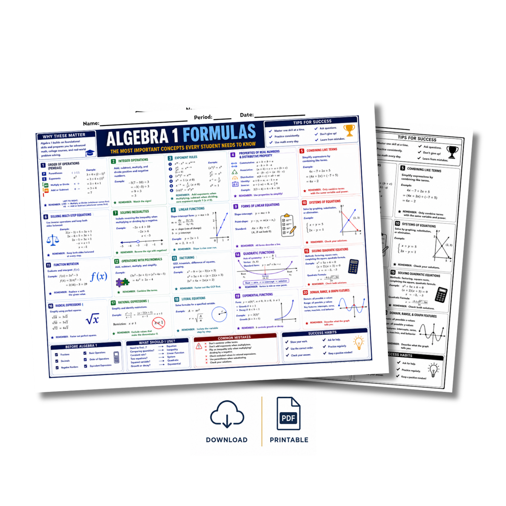 Algebra 1 Formulas | Color + Black and White Printable Cheat Sheets