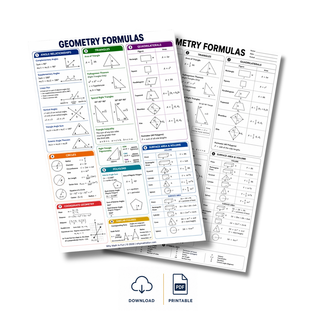 Two overlapping printable geometry formulas sheets on a white background, with icons below indicating download and printable formats.