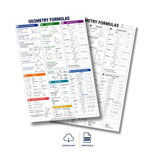 Two overlapping printable geometry formulas sheets on a white background, with icons below indicating download and printable formats.
