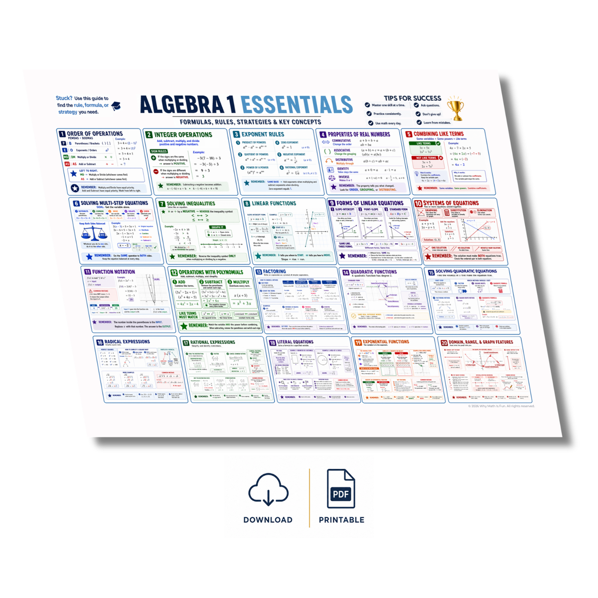 An educational poster titled 'ALGEBRA 1 ESSENTIALS' Formulas, concepts cheatsheet displayed on a white background with a slight drop shadow. Below the poster are icons indicating 'DOWNLOAD' and 'PRINTABLE'.
