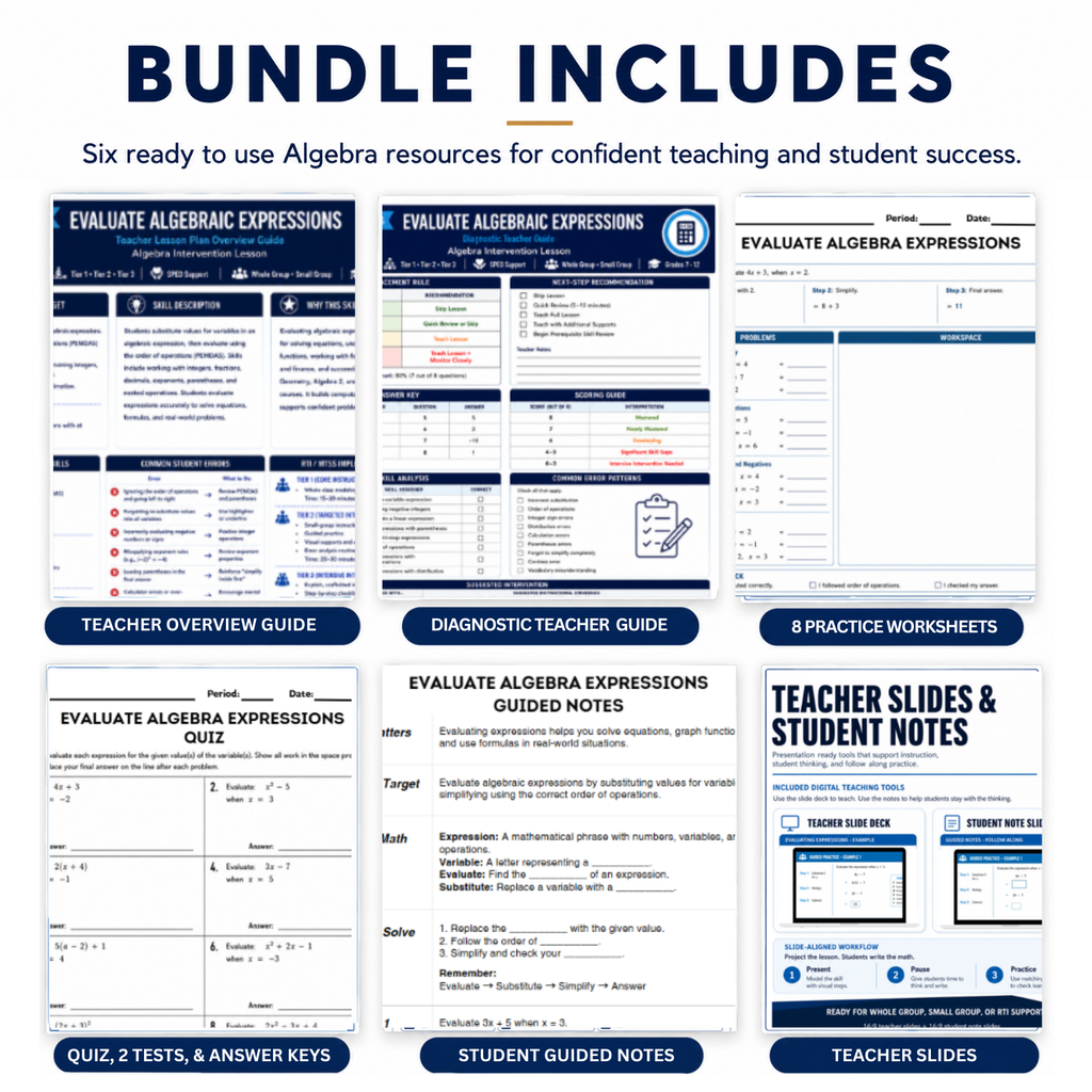 A bundle preview graphic for an Algebra educational resource set, titled 'BUNDLE INCLUDES'. It displays six evaluate algebra expressions downloadable resources arranged in a grid with labels: Teacher Overview Guide, Diagnostic Teacher Guide, 8 Practice Worksheets, Quiz & Tests & Answer Keys, Student Guided Notes, and Teacher Slides.