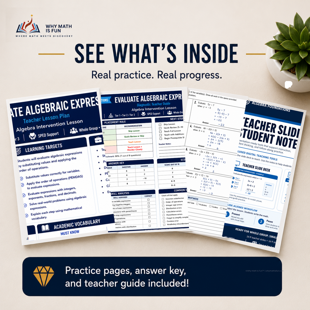 Promotional graphic for a math educational resource bundle, showing three printed lesson and worksheet pages fanned out on a light beige background. Visible text includes 'WHY MATH IS FUN' and 'SEE WHAT'S INSIDE'.