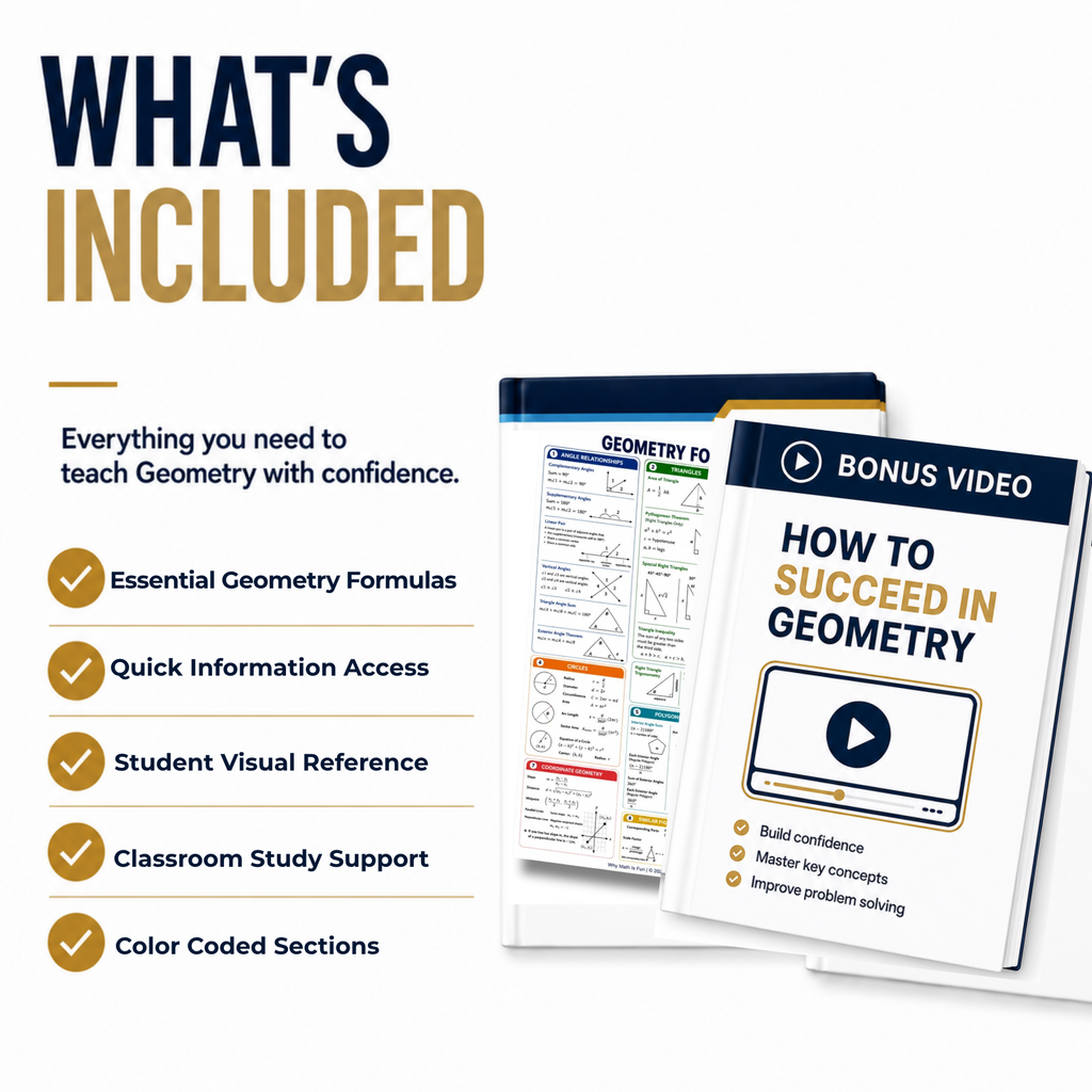 Promotional graphic for a geometry formulas printable study guide, showing a white booklet titled 'HOW TO SUCCEED IN GEOMETRY' and a vertical reference chart labeled 'GEOMETRY FO,' alongside marketing text such as 'WHAT'S INCLUDED' and feature checkmarks.
