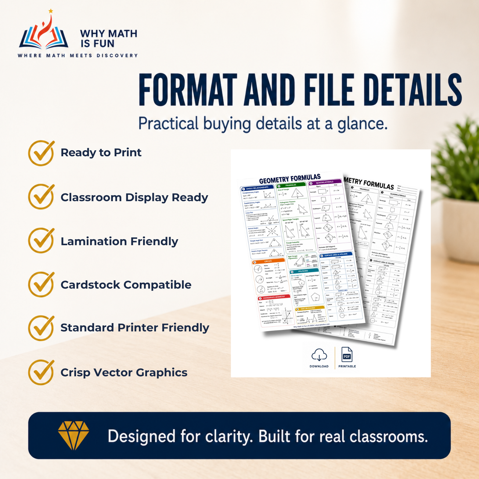 Geometry Formulas Poster Bundle | Color + Black & White Printable Reference Sheets | Grades 7–12