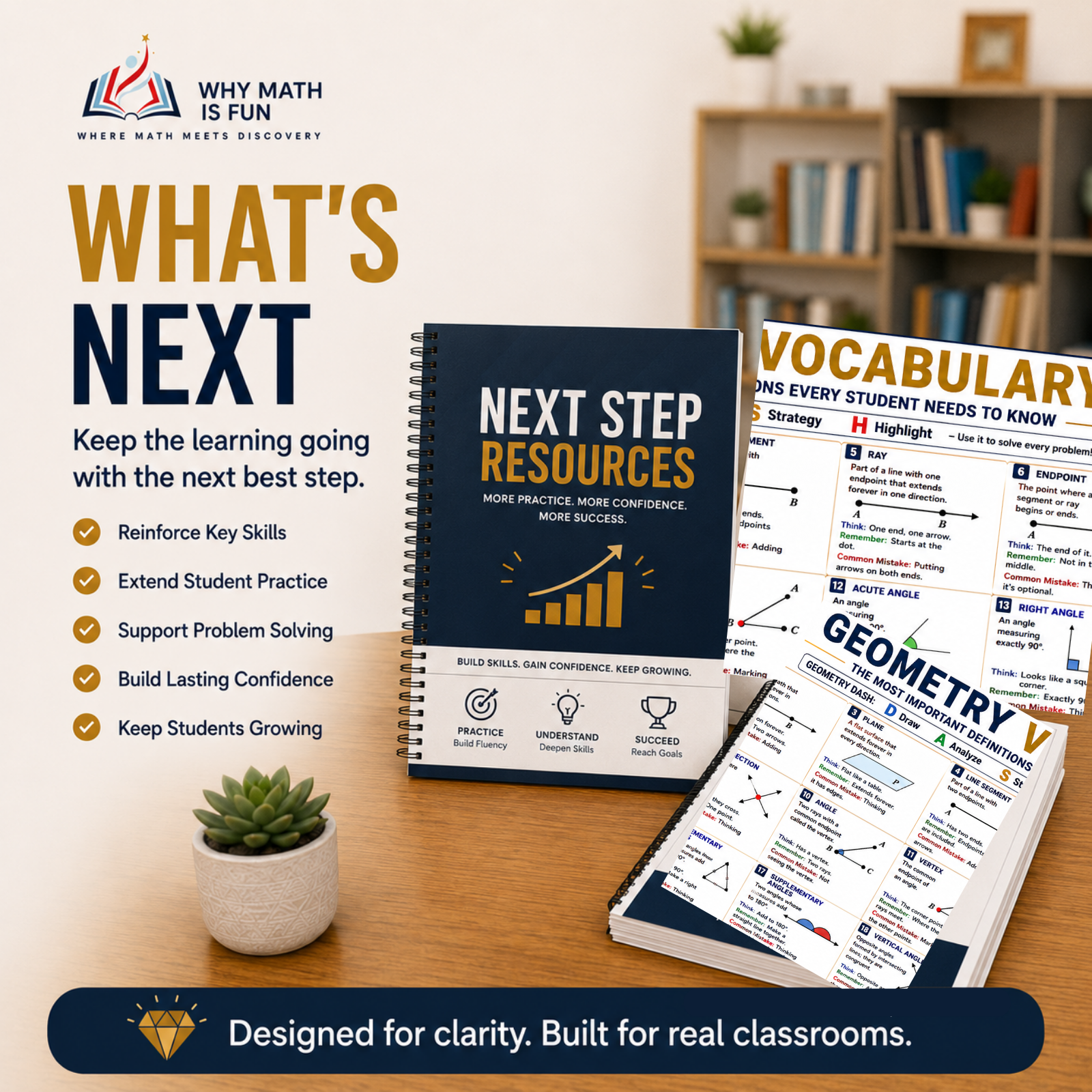 Promotional graphic for a geometry vocabulary educational resource bundle titled 'Next Step Resources,' showing spiral-bound books and printed worksheets on a wooden desk with a blurred classroom background. Text on the left reads 'What's Next' with bullet points about reinforcing key skills and extending student practice.