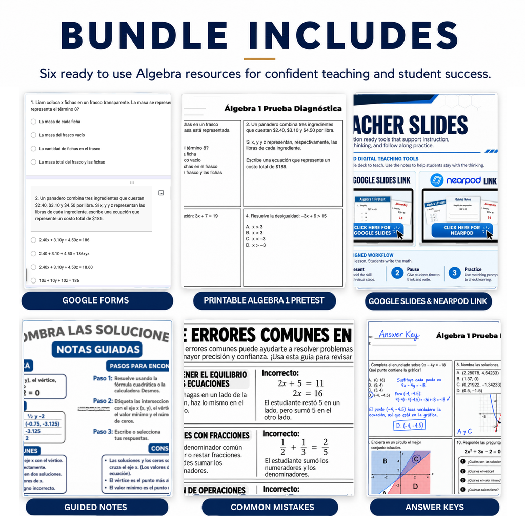 A promotional collage showing a bundle of digital and printable algebra resources for teachers and students, with Spanish text. The layout includes a large header reading 'BUNDLE INCLUDES' and six labeled sections: Google Forms, printable algebra/quiz pages, teacher slides, Google Slides & Nearpod Link, guided notes, and answer keys.